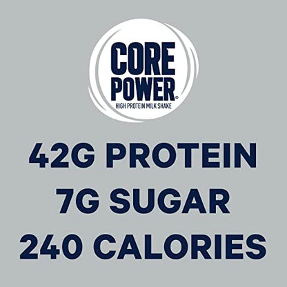 Core Power Fairlife Elite 42g High Protein Milk Shakes For kosher diet, Ready to Drink Core PowerBuy Supplements Australia