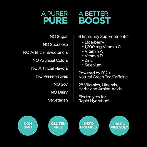 Pureboost Immune Clean Energy Drink Mix: Immunity Supplement with Elderberry PureboostBuy Supplements Australia