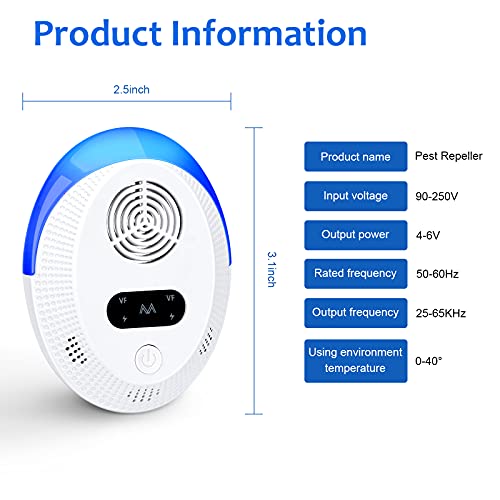Ultrasonic Pest Repeller 6 Packs, Indoor Pest Control, Ultrasonic Pest Repell BectineBuy Supplements Australia