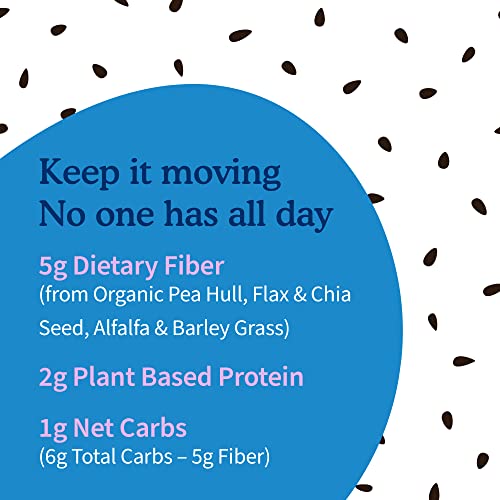 Garden of Life Organic Unflavored Fiber Powder Detox Blend with Chia, Alfalfa & Barley Garden of LifeBuy Supplements Australia