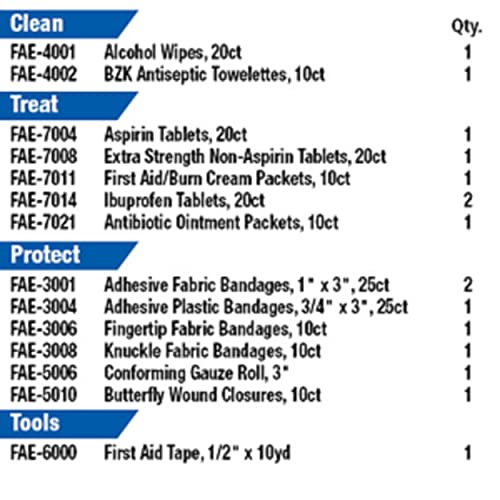 First Aid Only 700002 SmartCompliance General First Aid Kit Refill Medications, 237 Pieces First Aid OnlyBuy Supplements Australia