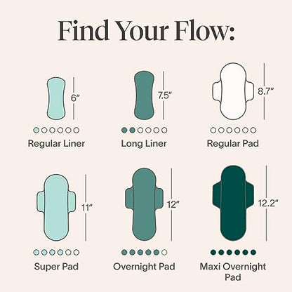 Cora Organic Cotton Topsheet Maxi Pads | Ultra Thin Period Pads with Wings | Maxi Overnight CoraBuy Supplements Australia