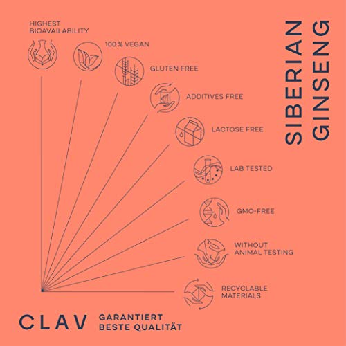CLAV® Siberian Ginseng - 900mg Eleuthero Root Powder - Energy Supplement CLAVBuy Supplements Australia