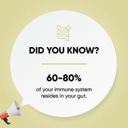 Sandhu's Gut Health - Prebiotic, Probiotic, Postbiotic & L-Glutamine – Digestive Health Sandhu'sBuy Supplements Australia