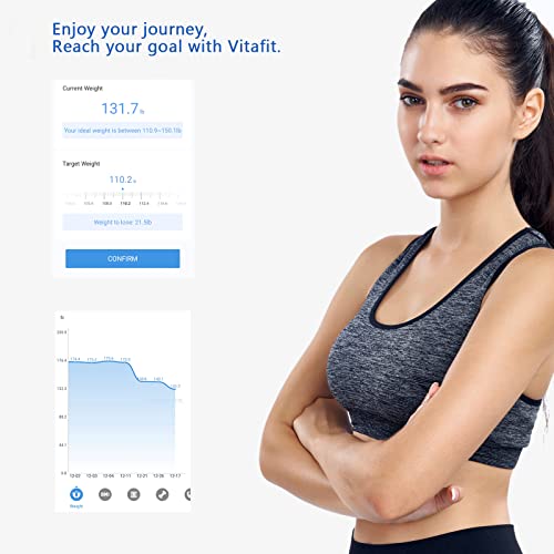 Vitafit Smart Scales for Body Weight and Fat Percentage, Weighing Professional Since 2001 VitafitBuy Supplements Australia