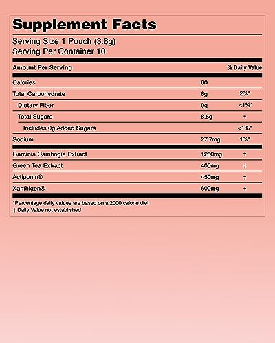 FOODOLOGY Burningology D-Day (Pack of 1, 10 Days) - Jiaogulan, Wakame Complex, Green Tea Extract FOODOLOGYBuy Supplements Australia