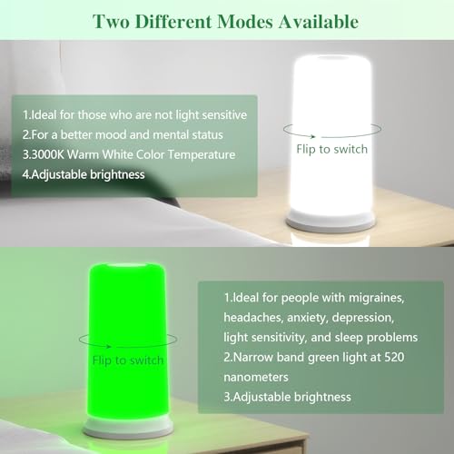 Green Light Lamp for Migraines,Mood Light Therapy Lamp 10000 Lux,Narrow Band Green LEDs KTSBuy Supplements Australia
