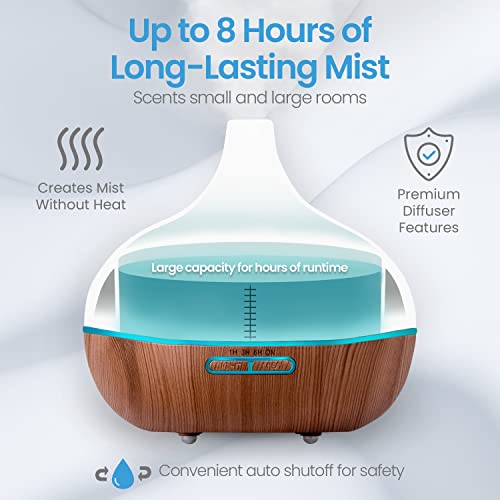 Ultimate Aromatherapy Diffuser & Essential Oil Set - Ultrasonic Top 10 Oils Modern with 4 Timer 7 Ambient Light Pure Daily CareBuy Supplements Australia