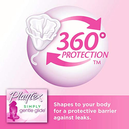 Playtex Simply Gentle Glide Unscented Tampons, Super Absorbency, 36 Count (Pack of 1) PLAYTEXBuy Supplements Australia