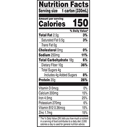 Evolve Plant Based Protein Shake, Café Mocha, 20g Vegan Protein, Dairy Free, No Artificial EvolveBuy Supplements Australia