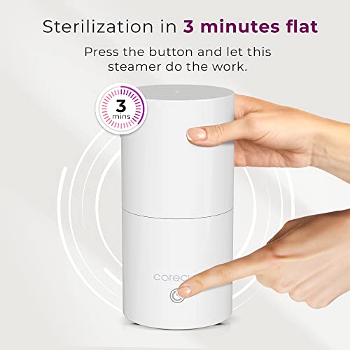 Carecup Menstrual Cup Sterilizer - Modern Menstrual Cup Cleaner Unscented Sanitizer - 2-Minute CarecupBuy Supplements Australia