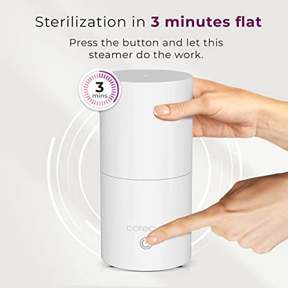 Carecup Menstrual Cup Sterilizer - Modern Menstrual Cup Cleaner Unscented Sanitizer - 2-Minute CarecupBuy Supplements Australia