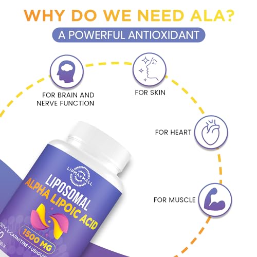 Liposomal Alpha Lipoic Acid 1500mg - with Acetyl-L-Carnitine 900mg & Ubiquinol 100mg lipmaxmallBuy Supplements Australia