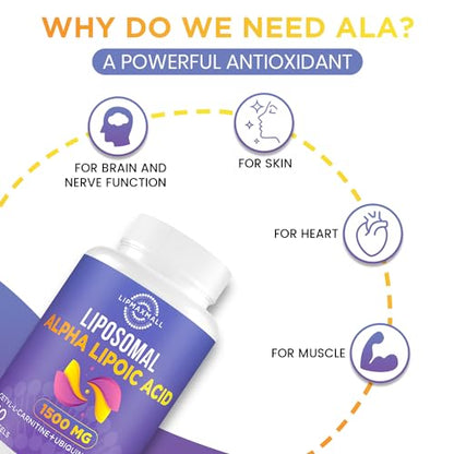Liposomal Alpha Lipoic Acid 1500mg - with Acetyl-L-Carnitine 900mg & Ubiquinol 100mg lipmaxmallBuy Supplements Australia