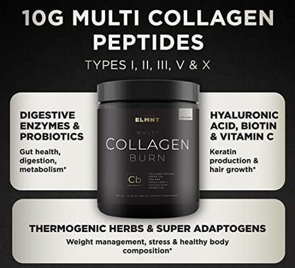 Super Collagen Burn - Premium Multi Collagen for Women w. ACV, Hyaluronic Acid, KSM66 TERRA ELMNTBuy Supplements Australia
