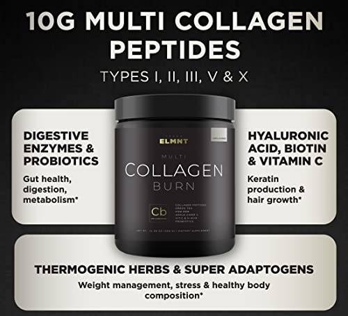 Super Collagen Burn - Premium Collagen Powder for Women Weight & Beauty w. Apple C Vinegar TERRA ELMNTBuy Supplements Australia