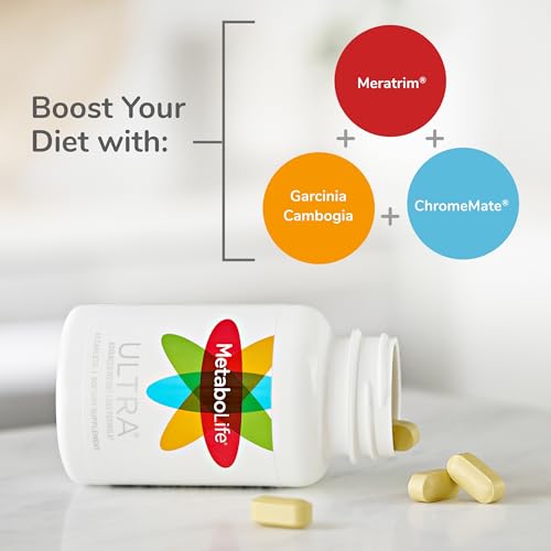 MetaboLife Ultra - Dietary Supplement - Hunger Supplement for Women & Men - 800 mg TwinlabBuy Supplements Australia