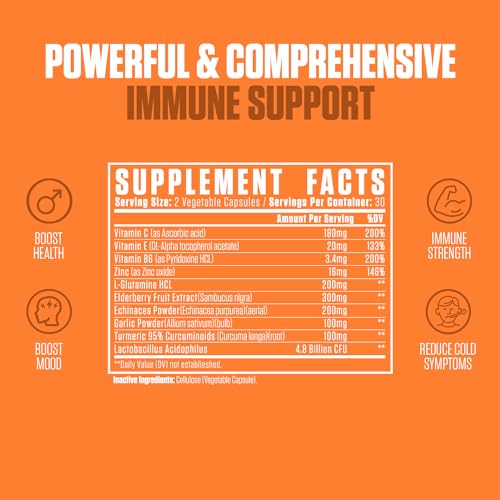 Emergency Immune Extra Strength 10-in-1 | #1 Rated Immune System Support Supplement EPN SupplementsBuy Supplements Australia