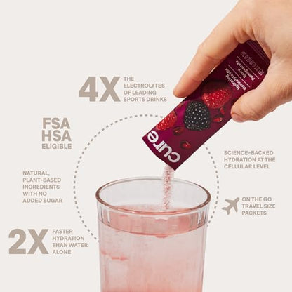 Cure Hydrating Plant Based Electrolyte Mix | FSA & HSA Eligible | Powder for Dehydration Cure HydrationBuy Supplements Australia