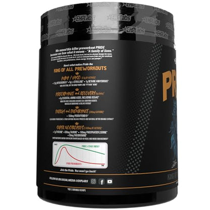 EHP Labs Pride Pre Workout Powder Energy Supplement - Sugar Free Preworkout for Men EHP LabsBuy Supplements Australia
