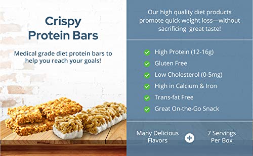 ProtiWise – High Protein 15g Bar | 7/Box | Weight Loss, Diet, KETO Friendly, Hunger Control ProtiWise - By Doctors Weight LossBuy Supplements Australia