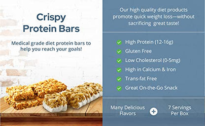 ProtiWise – High Protein 15g Bar | 7/Box | Weight Loss, Diet, KETO Friendly, Hunger Control ProtiWise - By Doctors Weight LossBuy Supplements Australia