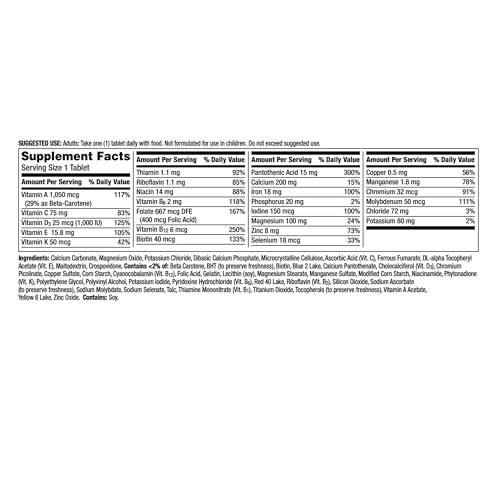 Centrum Multivitamin Tablet for Women, Multivitamin/Multimineral Supplement with Iron, Vitamin D3, B Vitamins and Antioxidant Vitamins C and E CentrumBuy Supplements Australia