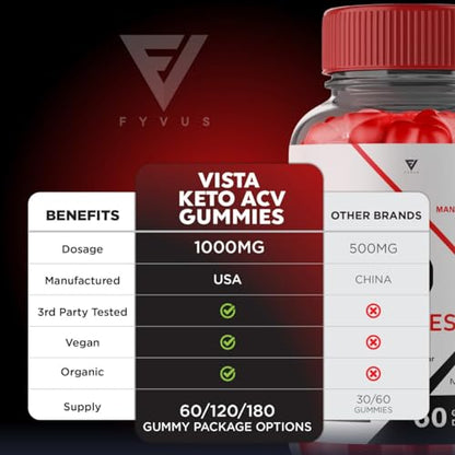 Vista Keto ACV Gummies, Vista Keto ACV Gummies Advanced Weight Loss Kelly Clarkson FyvusBuy Supplements Australia