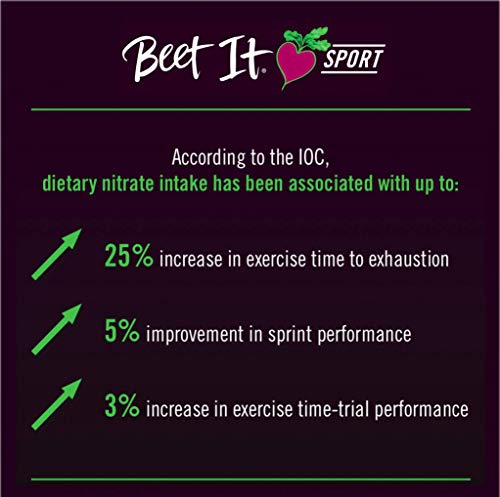 BEET IT Sport Pro-Elite Shot, (15 Shots) Nitrate 400, Non GMO Certified - Each Shot Contains BEET ITBuy Supplements Australia