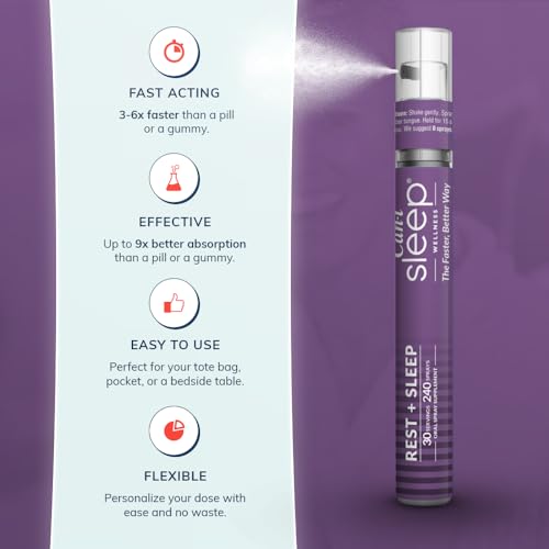 Sleep Fast & Longer - Oral Absorbtion Spray Can I Sleep Natural Sleep Aid with Melatonin Cani Brands Feel AmazingBuy Supplements Australia