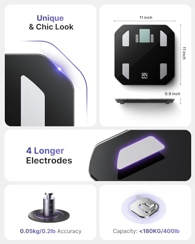 FITINDEX Smart Scale, FSA HSA Eligible Scale for Body Weight, Body Fat Scale with All-in-one FITINDEXBuy Supplements Australia