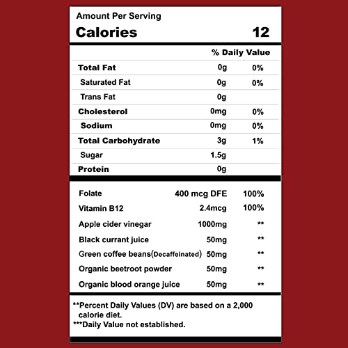 Keto ACV Gummies Advanced Weight Loss-1000MG Keto ACV Gummies with The Mother Dr. HealdyBuy Supplements Australia