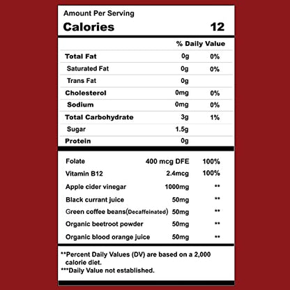 Keto ACV Gummies Advanced Weight Loss-1000MG Keto ACV Gummies with The Mother Dr. HealdyBuy Supplements Australia