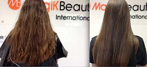 Keratin Protection System 32 oz.| Innovative Silky Smooth | Professional Nourishment | Straightening Hair Magik BeautyBuy Supplements Australia