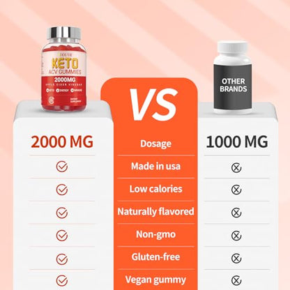DDUYIE Keto ACV Gummies Advanced Weight Loss | 2000mg Low Carb Apple Cider Vinegar DDUYIEBuy Supplements Australia