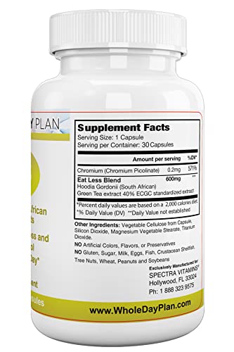 The WHOLE DAY Plan EAT Less - Weight Loss Pills for Women and Men That Works Fast The WHOLE DAY PlanBuy Supplements Australia