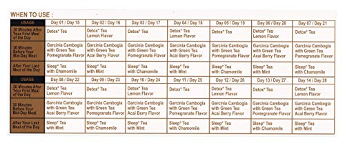 Hyleys Detox Tea for Cleanse - 28 Day Kit - 84 Tea Bags - Gift Gift For Mom For Mom HYLEYSBuy Supplements Australia