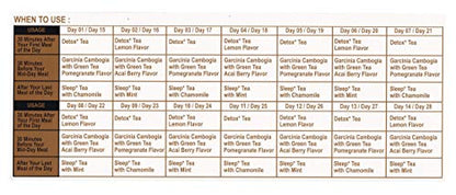 Hyleys Detox Tea for Cleanse - 28 Day Kit - 84 Tea Bags - Gift Gift For Mom For Mom HYLEYSBuy Supplements Australia
