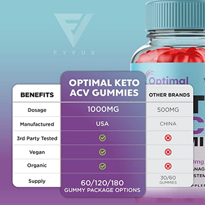 (2 Pack) Optimal Keto ACV Gummies Advanced Weight Loss Plus, Optimal Keto+ACV Gummy FyvusBuy Supplements Australia