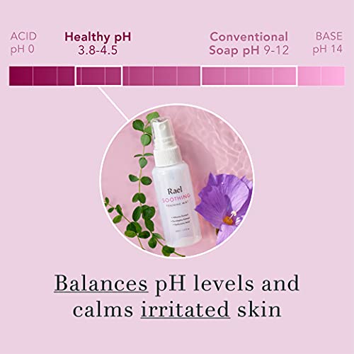 Rael Feminine Spray, Soothing Mist - pH Balance, Intimate Spray for Women, Unscented RaelBuy Supplements Australia