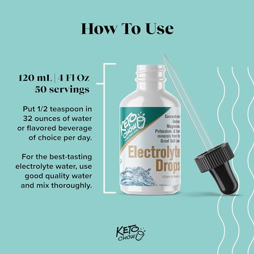 Keto Chow - Electrolyte Hydration Drops - Keto Diets & Intermittent Fasting - Immune Support Keto ChowBuy Supplements Australia