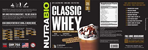 NutraBio Classic Whey Protein Powder- 25G of Protein Per Scoop - No Fillers, Artificial NutraBioBuy Supplements Australia
