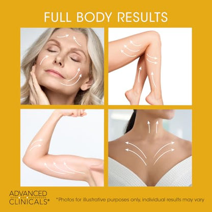 Advanced Clinicals Retinol Body Cream + Green Coffee Bean Oil Slim & Tighten Body Lotion Advanced ClinicalsBuy Supplements Australia