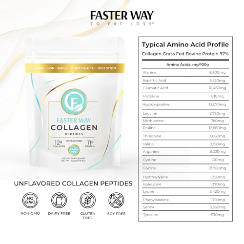 FASTer Way to Fat Loss, Unflavored, 360g Grass-Fed Beef Collagen Peptides for Skin FASTer Way to Fat LossBuy Supplements Australia