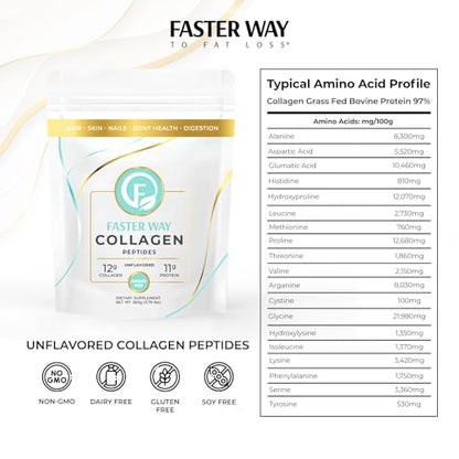 FASTer Way to Fat Loss, Unflavored, 360g Grass-Fed Beef Collagen Peptides for Skin FASTer Way to Fat LossBuy Supplements Australia