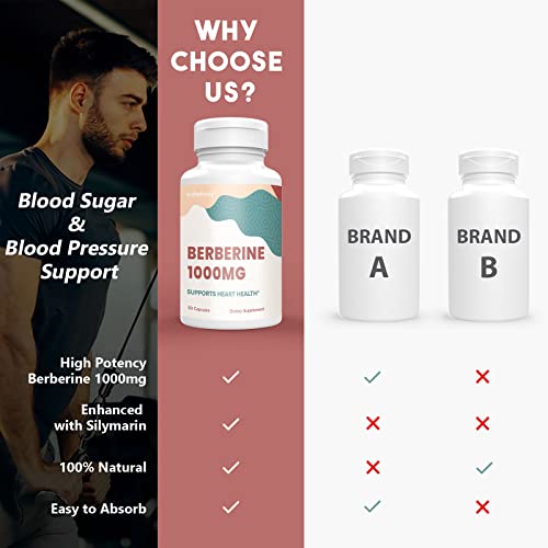 KoNefancy Berberine HCL Supplement 1000mg, High Absorption Berberine Plus Vegan Cap KoNefancyBuy Supplements Australia