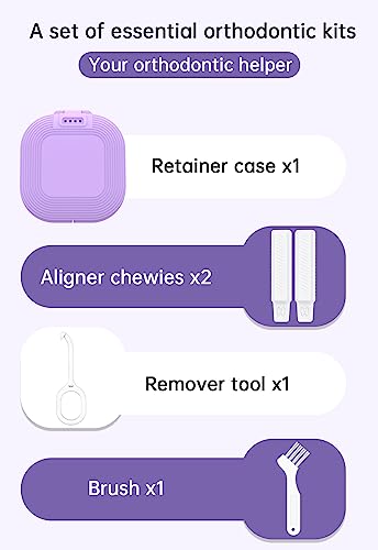HEMILAB® Retainer Case, Slim Aligner Case with Vent Holes, Compatible with Invisalign HEMILABBuy Supplements Australia