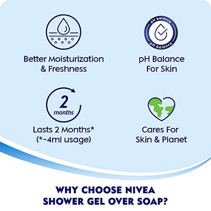 Nivea Bath Shower Water Lily Oil, 250 ML, Moisturizing Skin Cleanser with Oil Pearls and Water Lily Fragrance NIVEABuy Supplements Australia