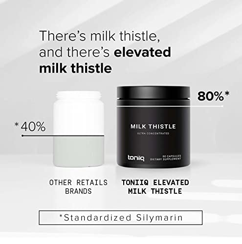 Toniiq Ultra High Strength Milk Thistle Capsules - 25,000mg 50x Concentrated Extract ToniiqBuy Supplements Australia