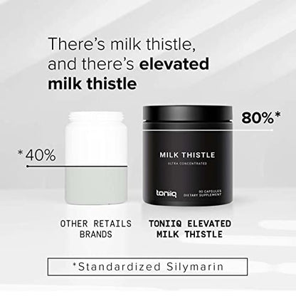 Toniiq Ultra High Strength Milk Thistle Capsules - 25,000mg 50x Concentrated Extract ToniiqBuy Supplements Australia